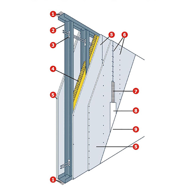 Tető anyagszükséglet számítás